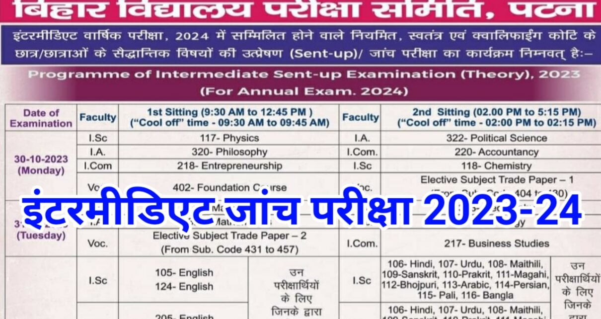 BSEB Bihar Board Inter Sentup Exam 2023