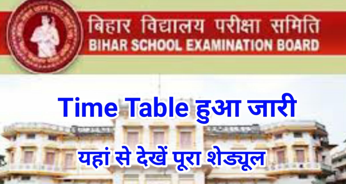 Bihar Board 10th 12th Final Exam Date 2024