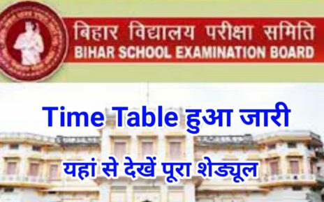 Bihar Board 10th 12th Final Exam Date 2024