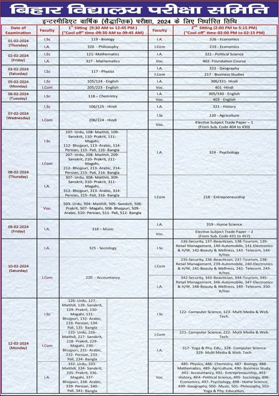 Bihar Board Matric Original Admit Card 2024