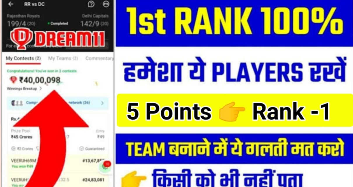 Dream11 1st Rank Best Tricks