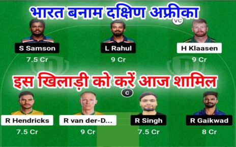 IND vs SA Pitch Report in Hindi