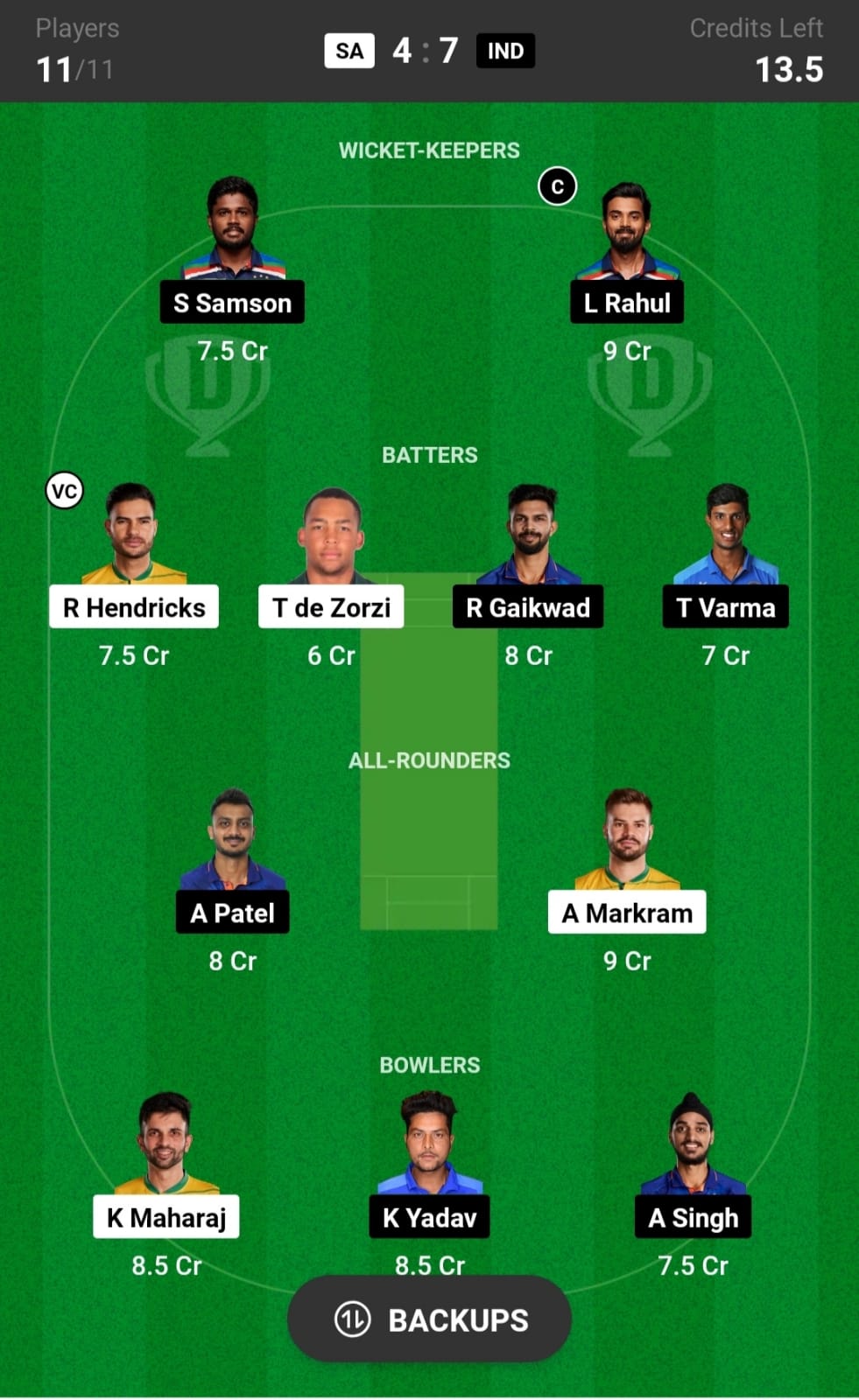 India vs South Africa dream11 Captain and vice captain in Hindi