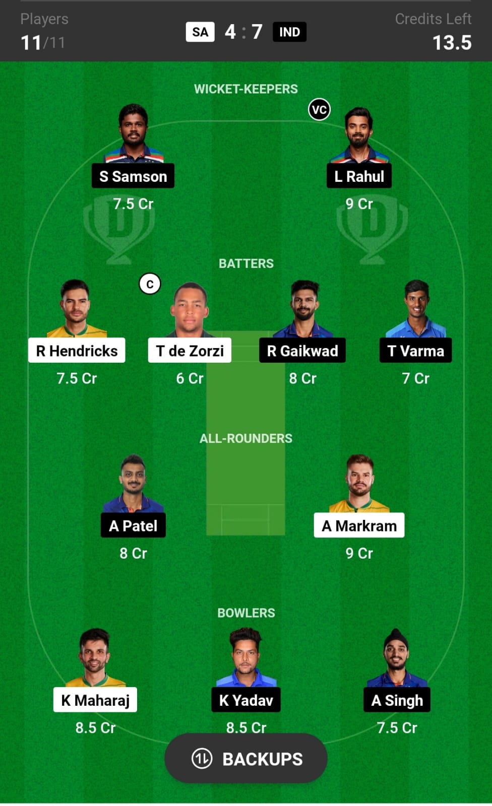 India vs South Africa dream11 Captain and vice captain in Hindi